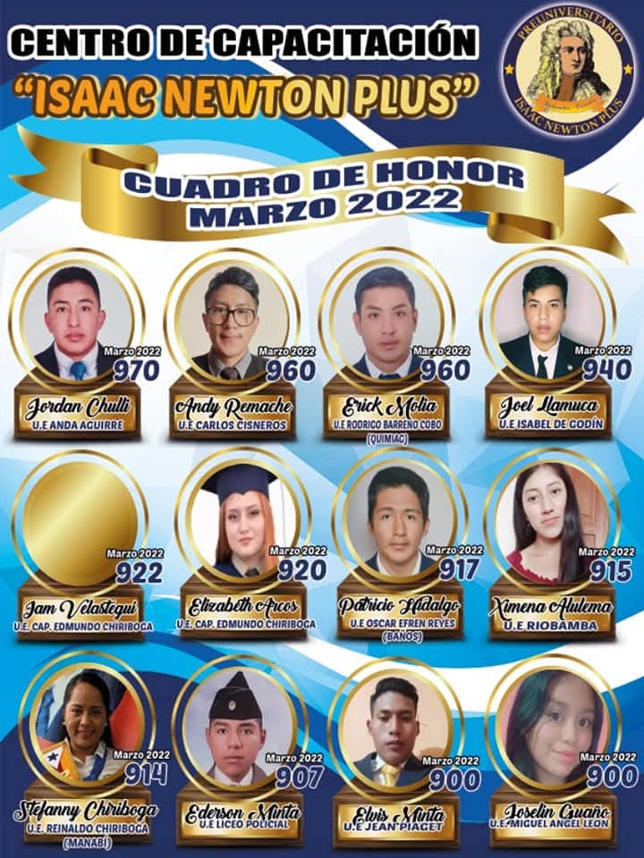 Cuadro de Honor Marzo 2022